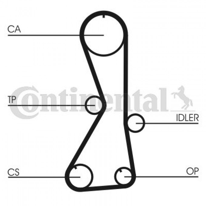 Комплект ремня ГРМ CONTINENTAL CTAM CT1016K1