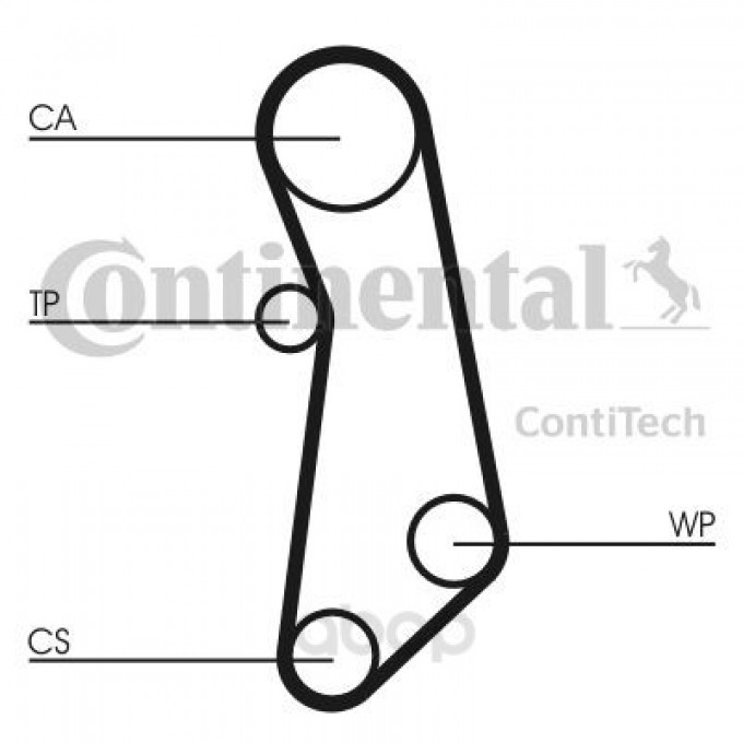 Комплект ремня грм CONTITECH CT1115WP1