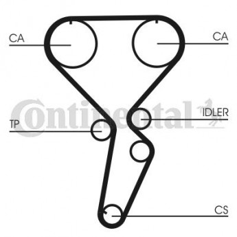 Ремень приводной CONTITECH CT1116