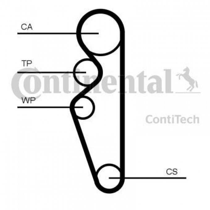 Комплект ремня грм CONTITECH CT1164K1