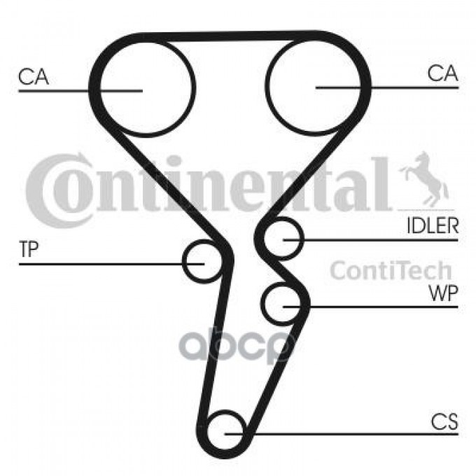 К-Т Ремень+Ролик CONTITECH С Помпой CONTITECH арт. CT1179WP4