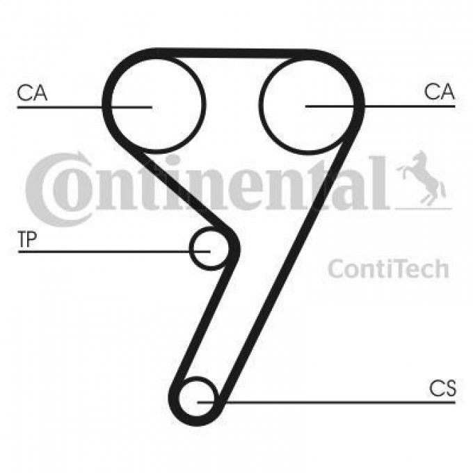 Комплект ремня грм CONTITECH CT881K6